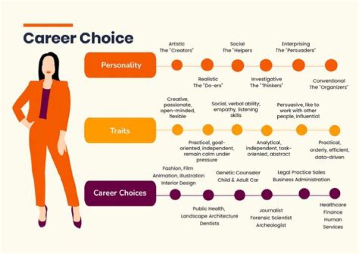 Actress's Current Status: A Comprehensive Look at Their Careers and Lives Today