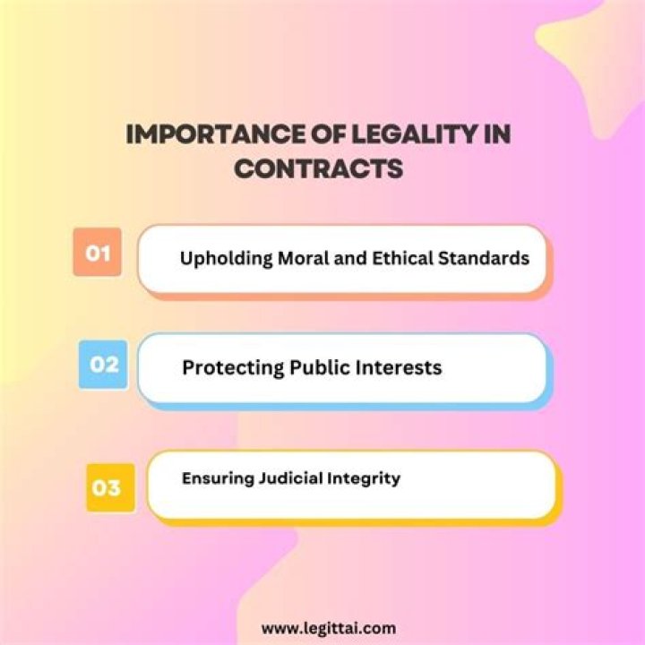 Are Hitmen Legal Anywhere? Exploring the Legality and Ethics of Contract Killings