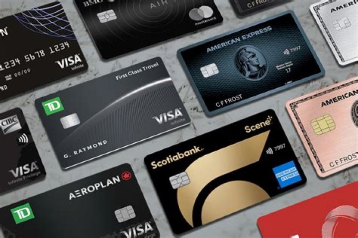 Best First Credit Cards: A Comprehensive Guide for Beginners