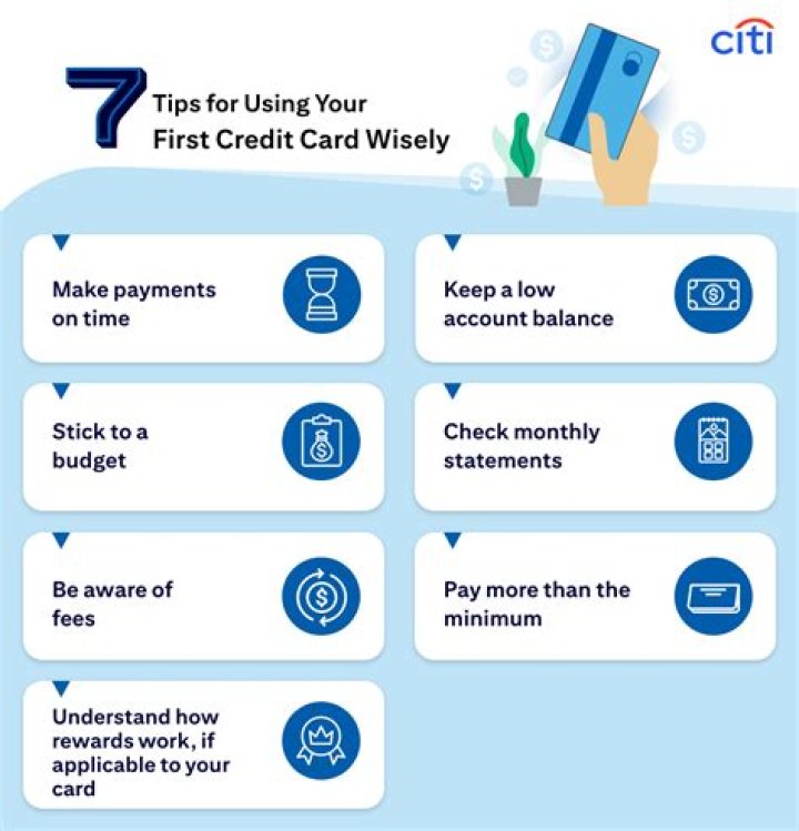 Best First-Time Credit Card: A Comprehensive Guide to Building Credit