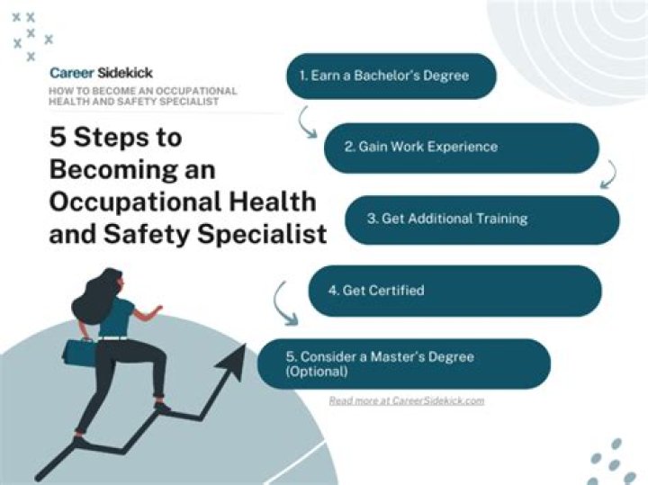 Best Nursing Courses: A Comprehensive Guide to Launch Your Career in Healthcare