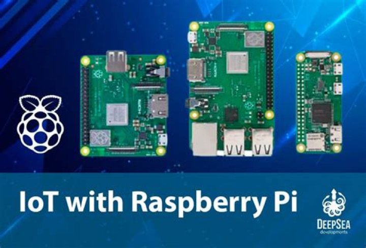 Best Remote IoT Platform for Raspberry Pi: A Comprehensive Guide