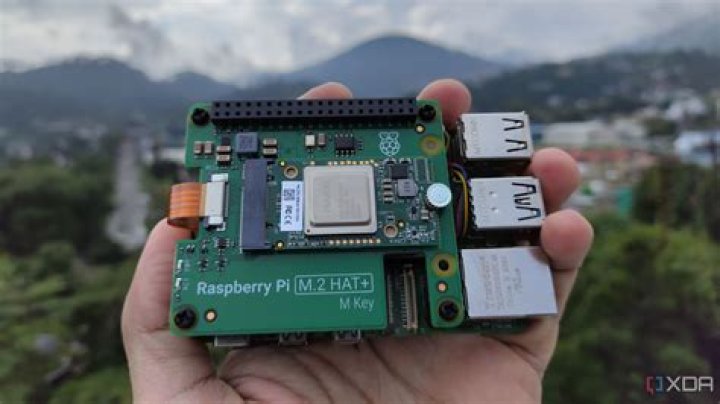 Best SSH to IoT Device for Raspberry Pi: Secure and Efficient Remote Access