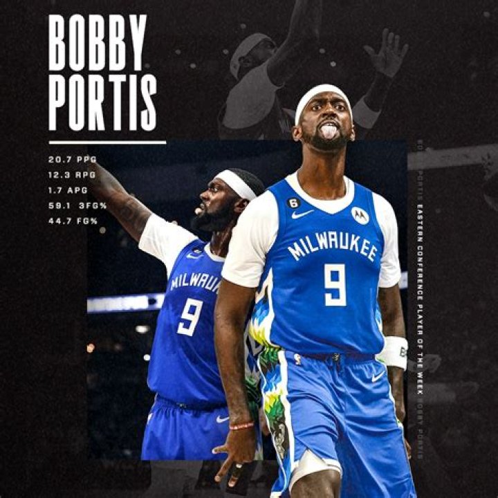 Bobby Portis Dates Joined: A Comprehensive Look at His Career Journey