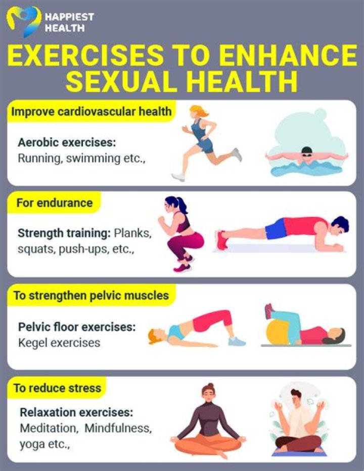 Bodybuilder Sex: Understanding the Intersection of Fitness and Intimacy