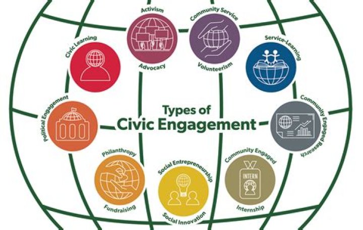 Brockton Political Central: A Comprehensive Guide to Local Governance and Civic Engagement