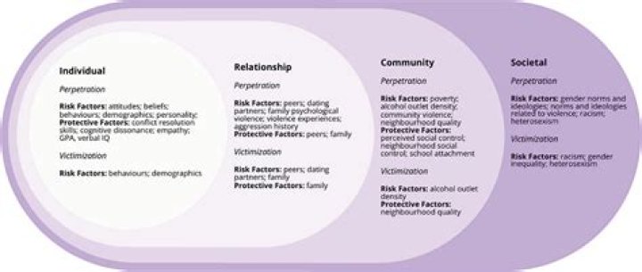 Brown Family Ages: A Comprehensive Guide to Family Dynamics and Generational Insights
