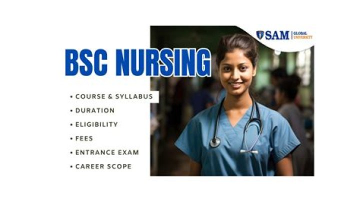 BSc Nursing Fee: A Comprehensive Guide to Understanding Costs and Financial Planning