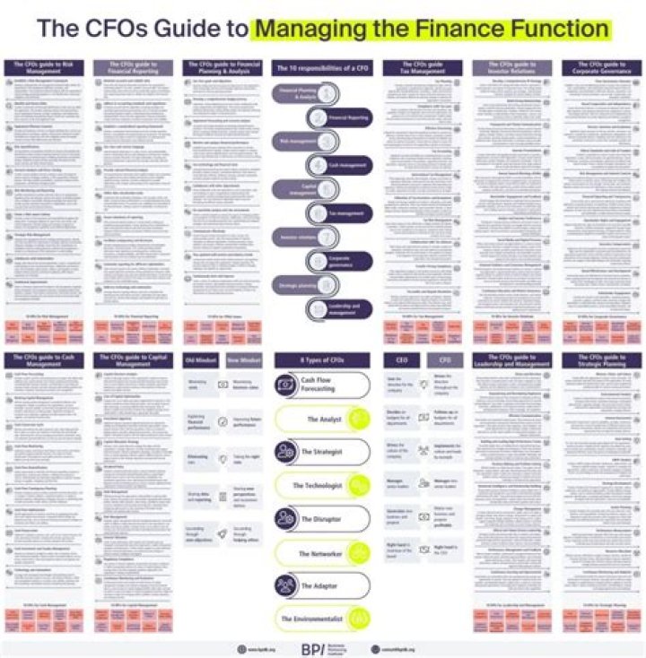 Bulls Payroll: A Comprehensive Guide to Managing Your Business Finances