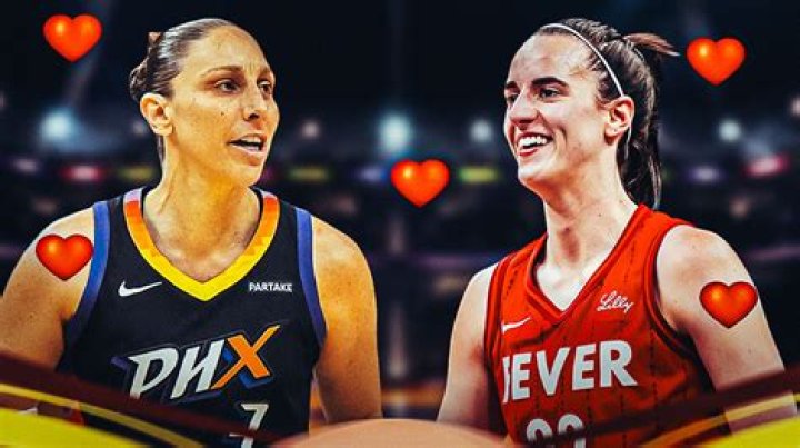 Caitlin Clark Retirement: A Deep Dive into Her Legacy and Impact on Basketball