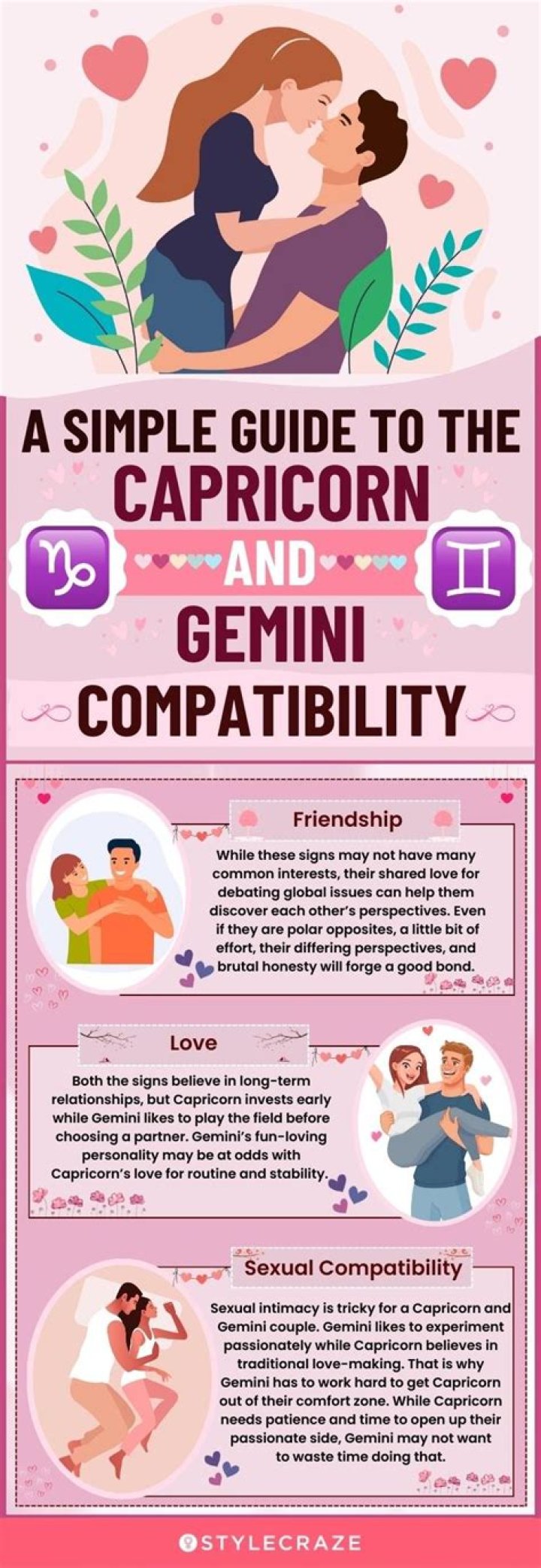 Capricorn and Gemini Compatibility: A Comprehensive Guide to Love and Relationships