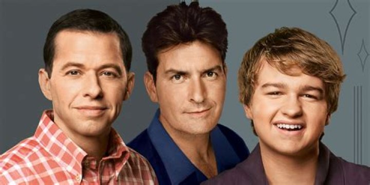 Cast of Two and a Half Men: A Comprehensive Guide to the Iconic TV Show