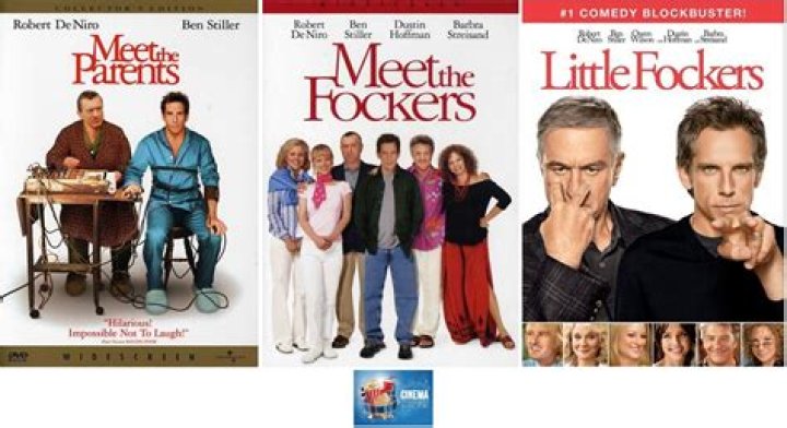 Characters in Meet the Fockers: A Comprehensive Guide to the Beloved Comedy Film