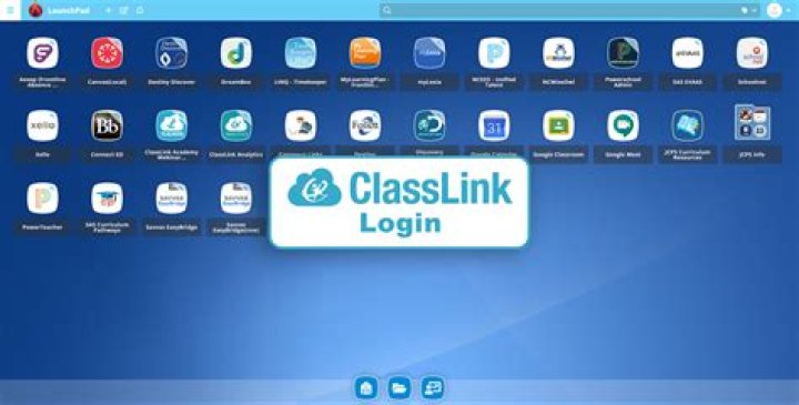 ClassLink Polk: A Comprehensive Guide to Streamlining Education Technology