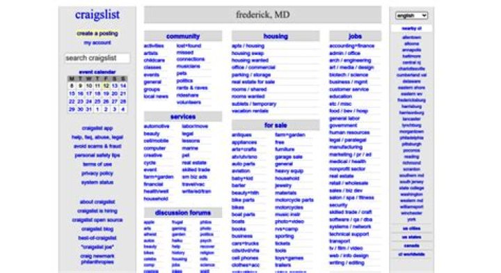 Craigslist Frederick MD: Your Ultimate Guide to Finding Local Deals and Opportunities