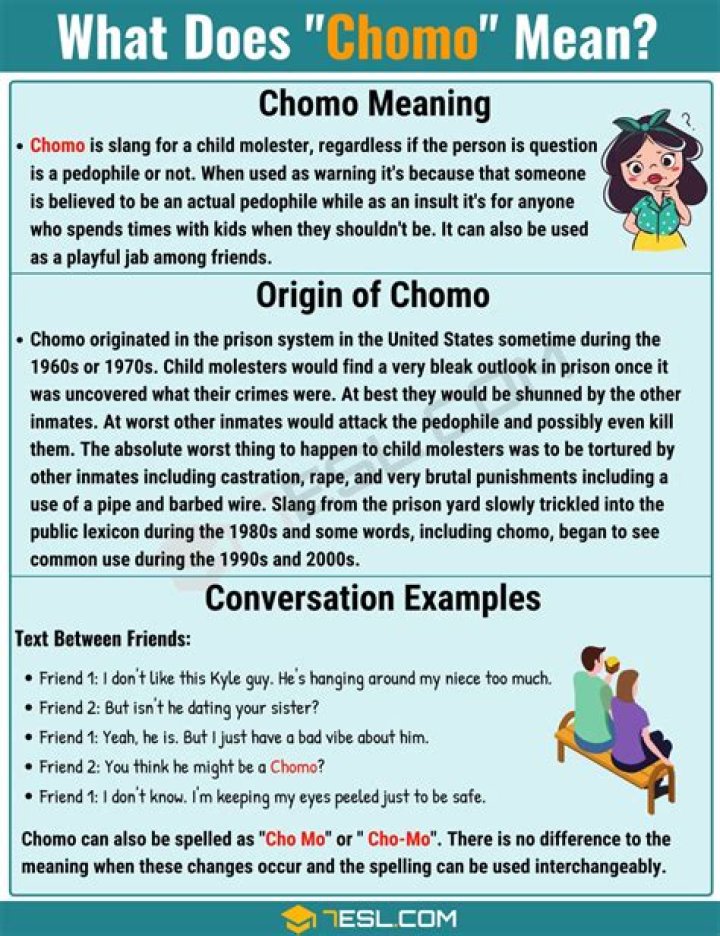 Define Chomo: Understanding the Meaning and Implications