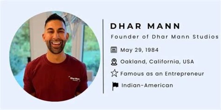Dhar Mann Net Worth: Unveiling the Success Story of a Social Media Mogul