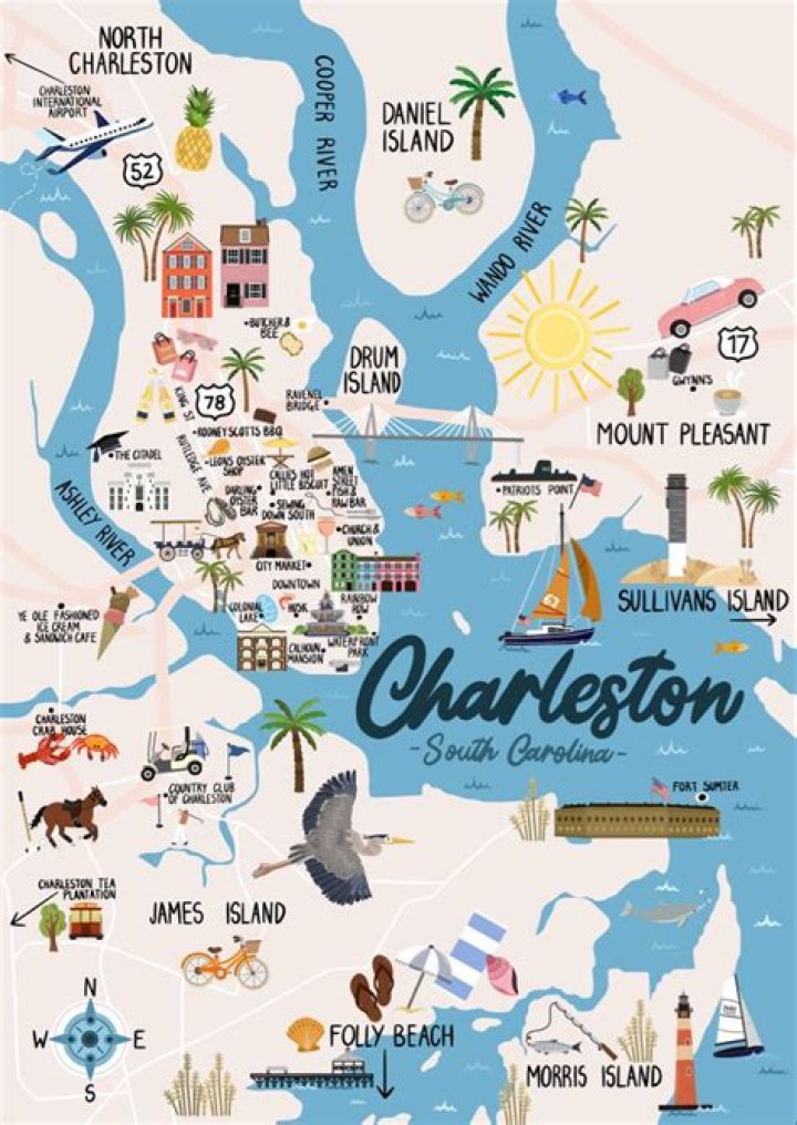 Discover the Charm of Charleston SC: A Comprehensive Guide