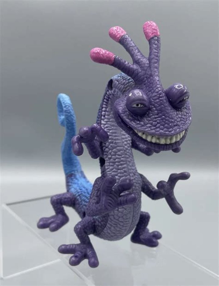 Discover the Magic of Monsters Inc Lizard: A Fascinating Dive into Pixar's Iconic Creature