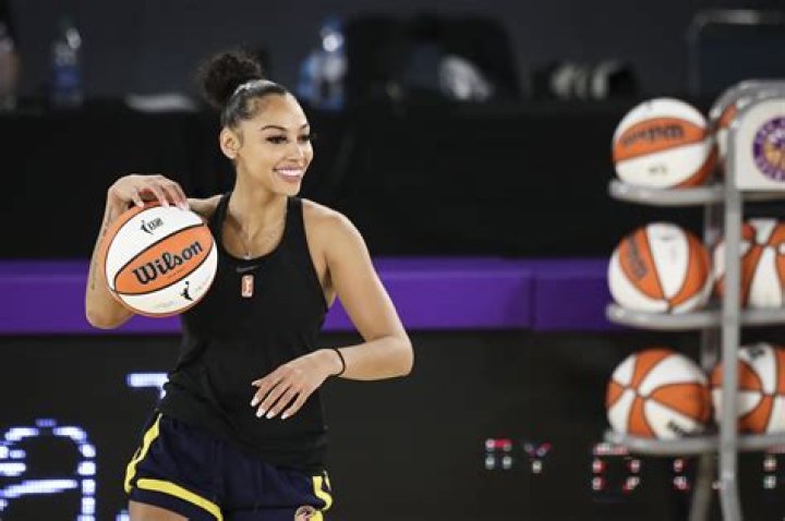 Discover the Most Sexy WNBA Players: A Celebration of Talent, Beauty, and Influence