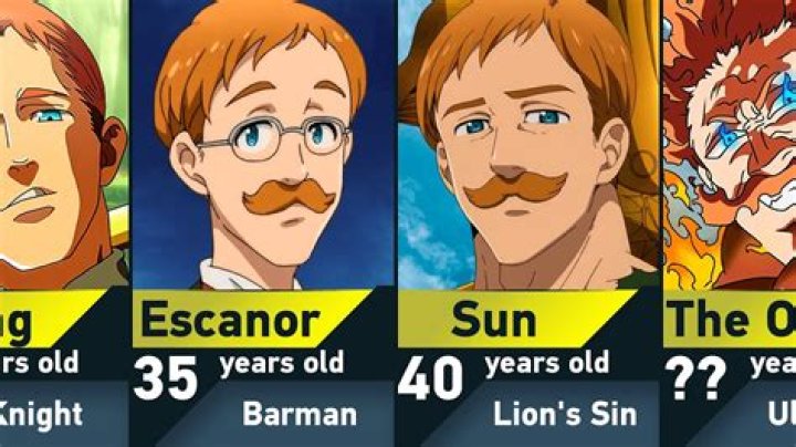 Does Escanor Die in Season 5? Unveiling the Truth Behind the Fate of the Lion's Sin