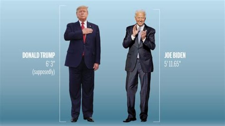 Donald Trump Height in cm: A Comprehensive Guide to the Former President's Stature