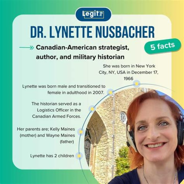 Dr. Lynette Nusbacher: Unveiling the Expertise of a Renowned Historian and Strategist