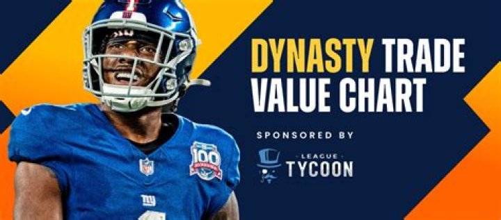 Drafttek Trade Value Chart: The Ultimate Guide to Maximizing Your Fantasy Football Strategy