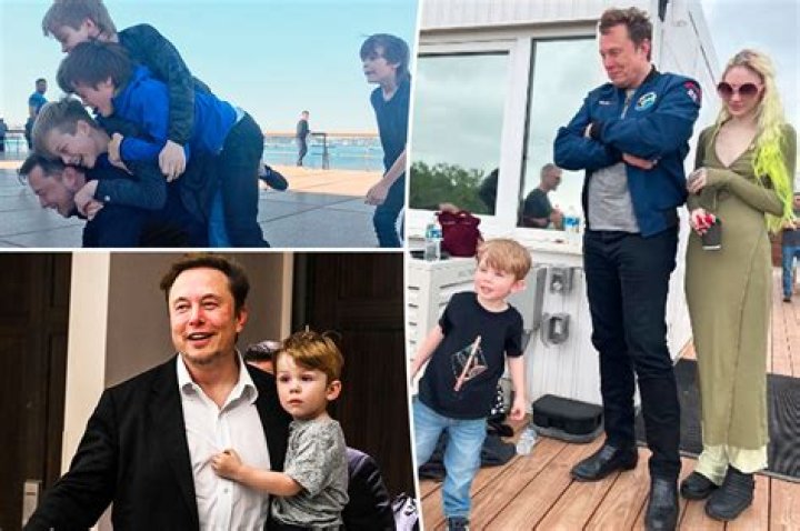 Elon Musk Children: A Comprehensive Guide to the Tech Mogul's Family Life