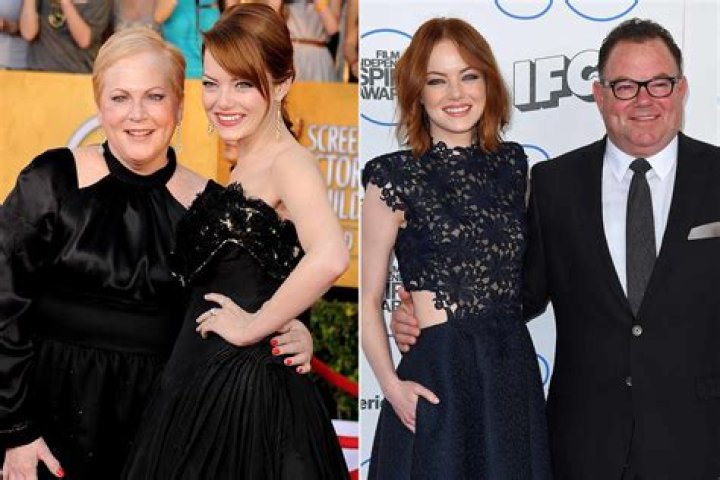 Emma Stone and Down Syndrome: Understanding the Connection and Raising Awareness