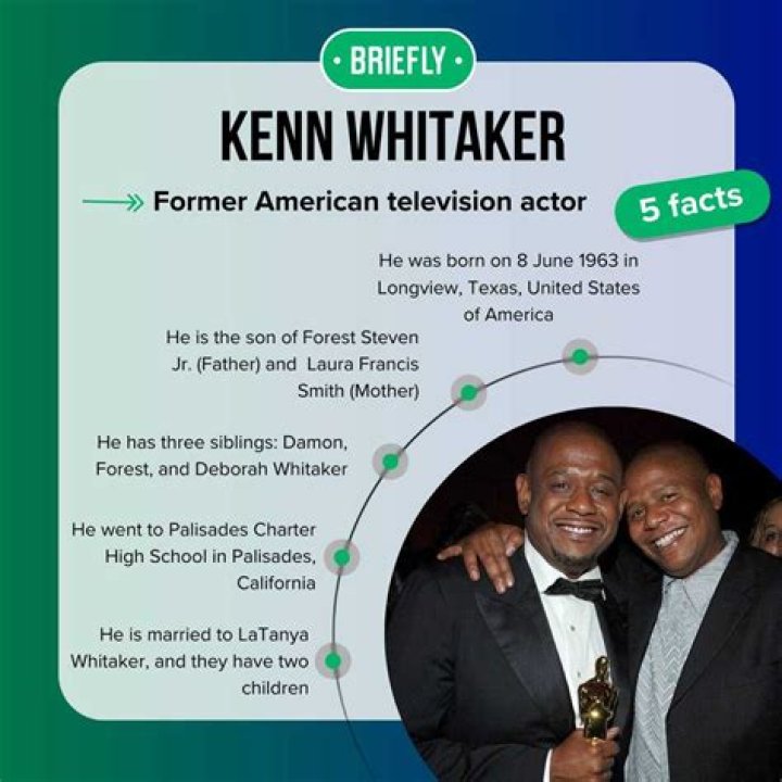 Forest Whitaker and Kenn Whitaker: Exploring the Lives and Careers of Two Remarkable Figures