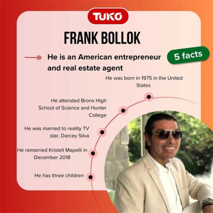Frank Bollok: The Rising Star in Modern Cinema