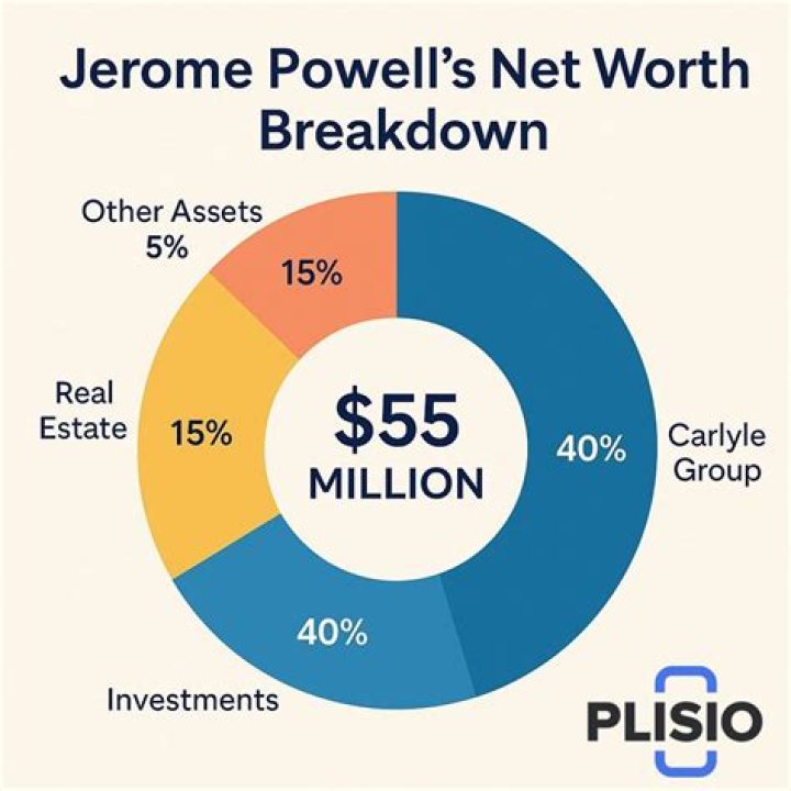 Glen Powell Net Worth: A Comprehensive Look at His Wealth and Career