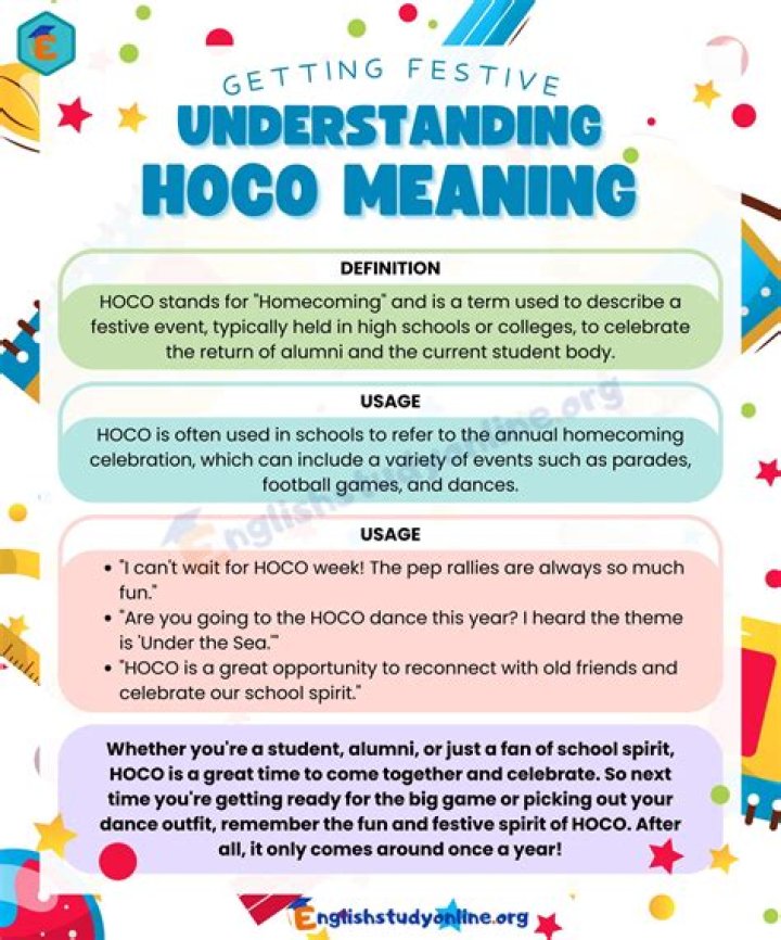Hoco Poco Meaning: Exploring Its Origins, Usage, and Cultural Impact