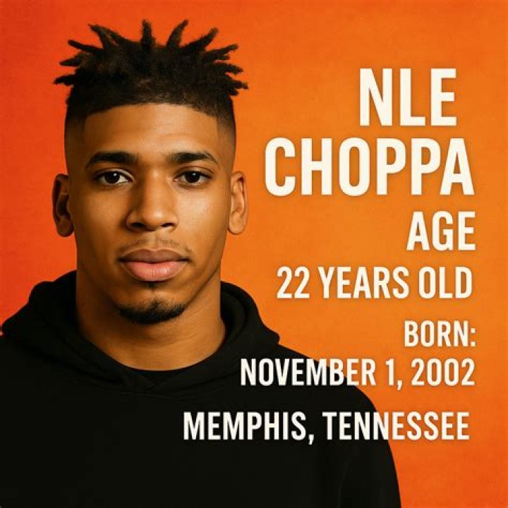 How Many Awards Does NLE Choppa Have? A Comprehensive Guide to His Achievements