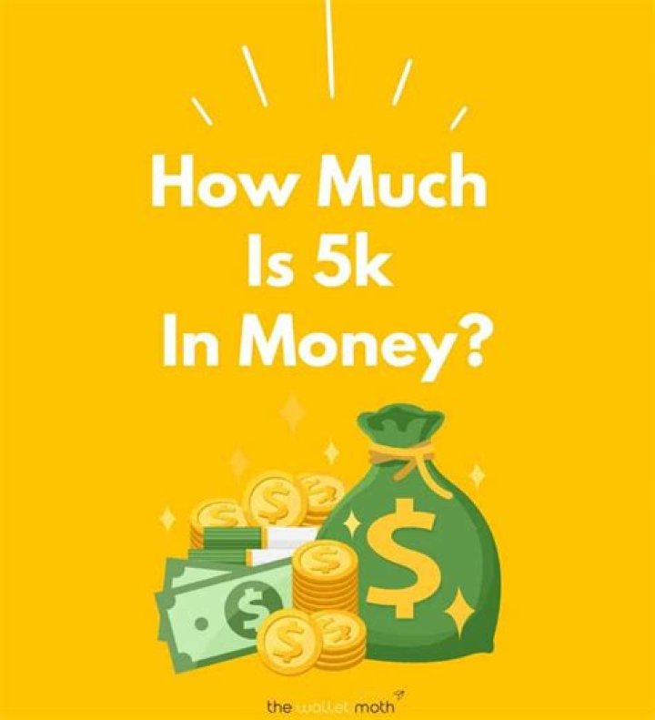 How Much Is 5K? Understanding the Value and Context