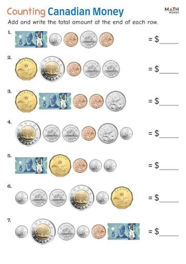 How Much Money is 2 Million Won? A Comprehensive Guide