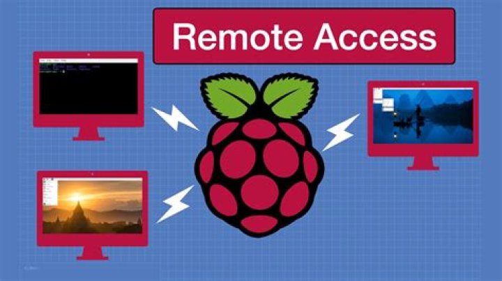How to Access a Raspberry Pi Remotely from Another Device