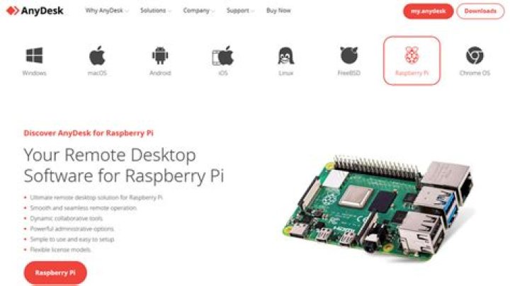 How to Access Raspberry Pi Remotely from Anywhere: Free Download and Setup Guide