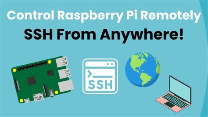 How to Access Raspberry Pi SSH Remotely Without Hassle: A Comprehensive Guide