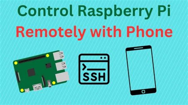 How to Fix Remotely SSH Raspberry Pi Over Internet Not Working