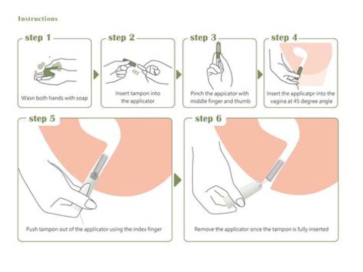 How to Place a Tampon: A Comprehensive Guide for Beginners