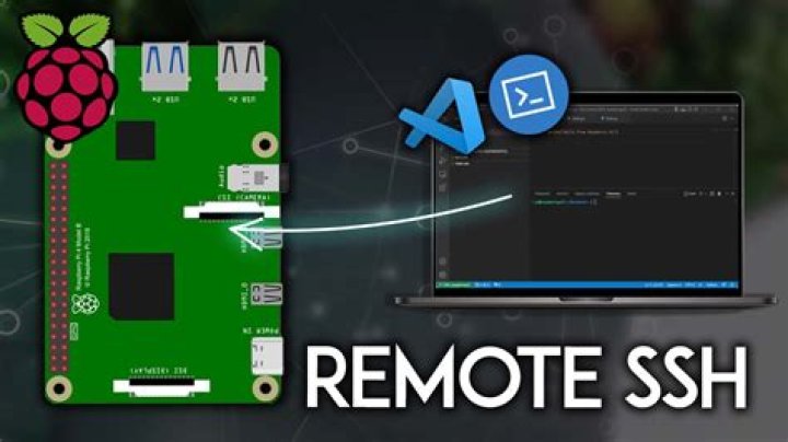 How to Set Up Remote SSH Access to Raspberry Pi: A Comprehensive Guide