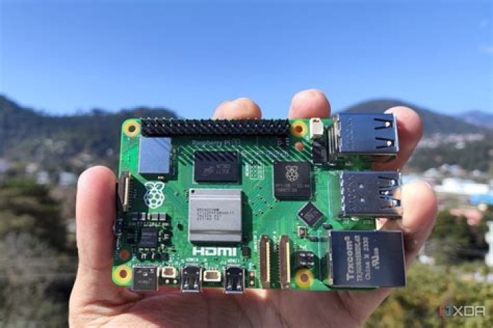 How to SSH Raspberry Pi Over the Internet: A Complete Guide