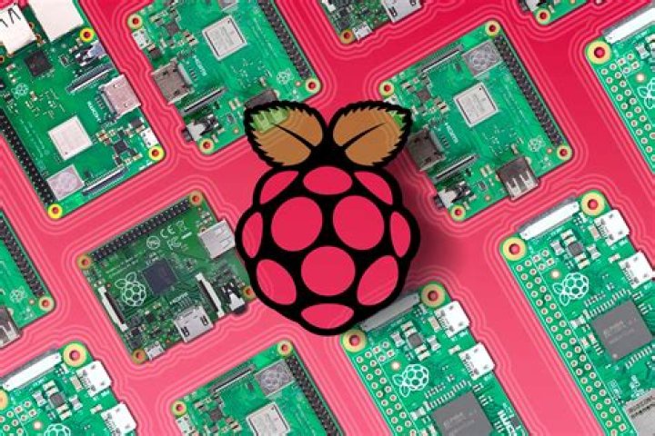 How to SSH to Raspberry Pi Over the Internet: A Comprehensive Guide