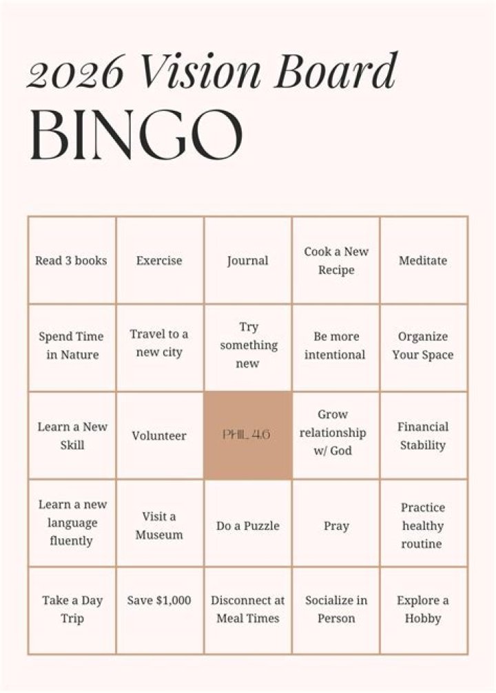 It Was Not in My Bingo Card: Unpacking the Meaning and Impact of Unexpected Life Events