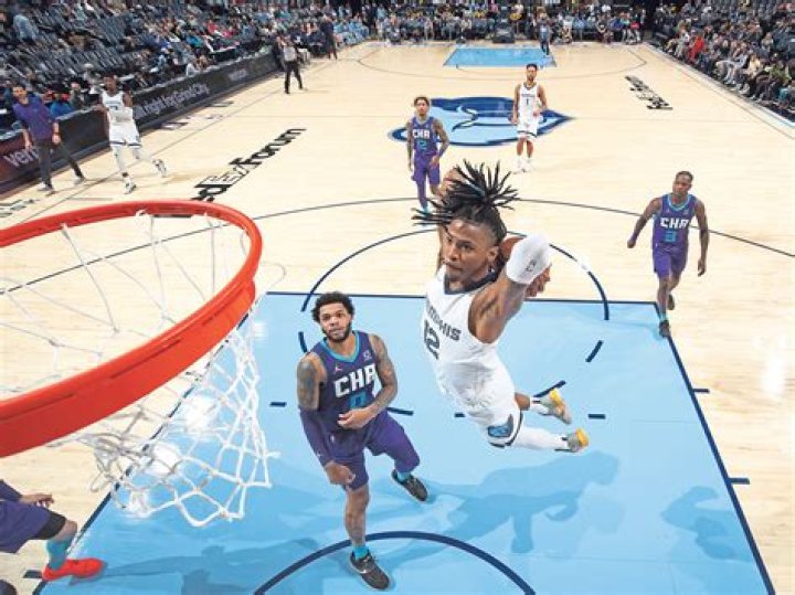 Ja Morant Wingspan: Unveiling the Athleticism and Impact on His Game