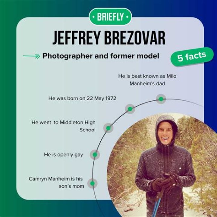 Jeffrey Brezovar Wikipedia: Unveiling the Life and Legacy of the Football Legend