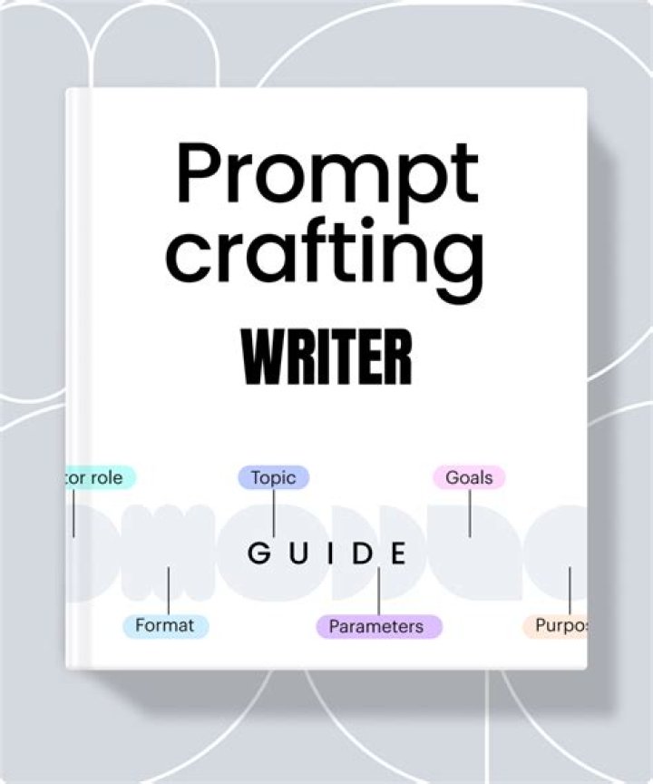 Join We Will Write: A Comprehensive Guide for Students