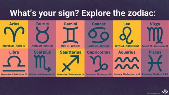 June 21 Zodiac: Everything You Need to Know About Your Zodiac Sign